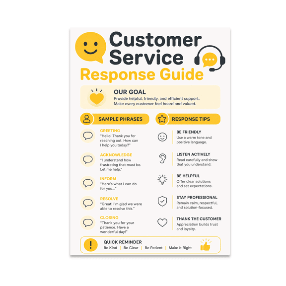 Customer Service Response Guide - Office Decor - 13x19 Poster Print