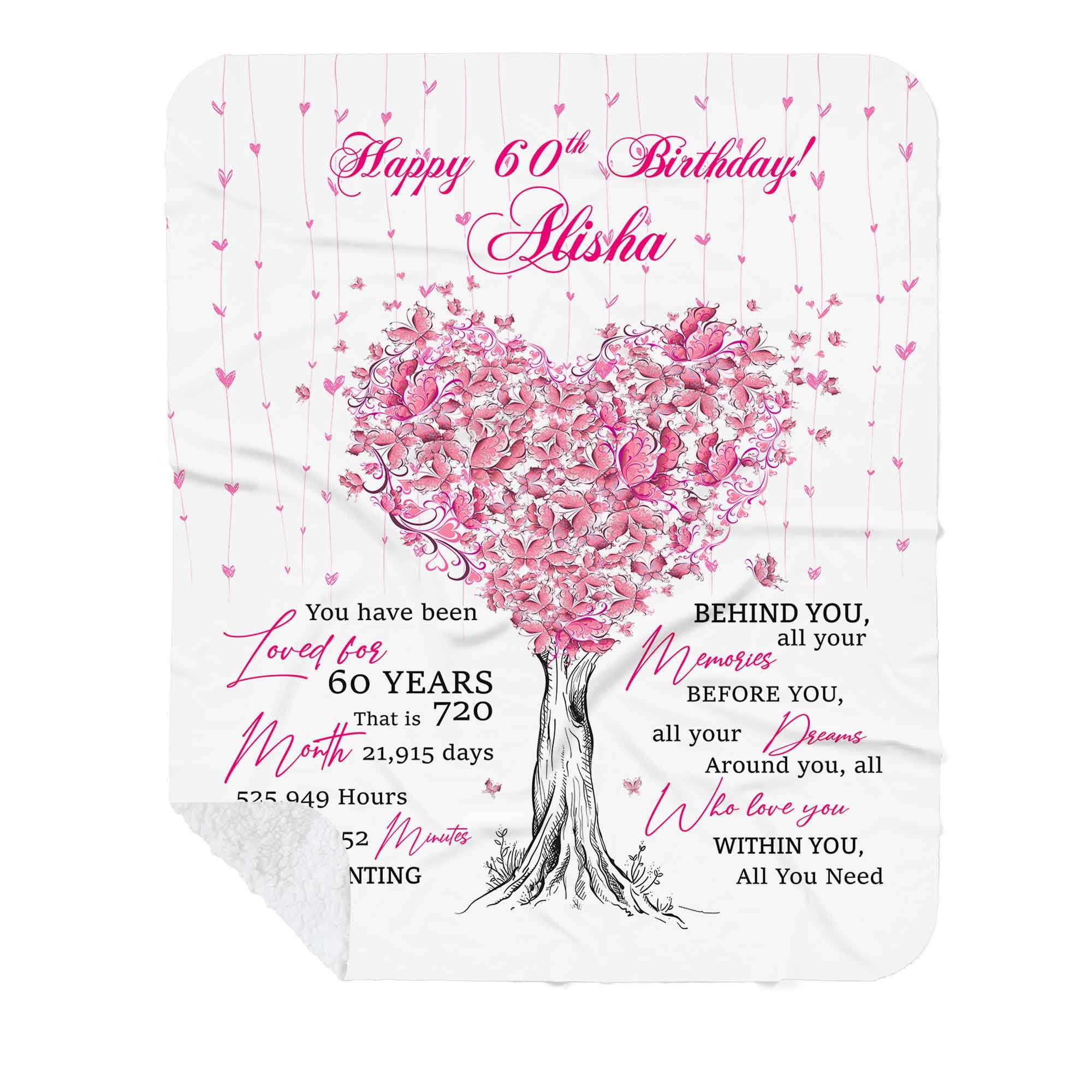 Customizaholic Personalized 60th Birthday Blanket - Happy 60th Birthday ...