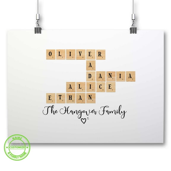Customizaholic Personalized Family Canvas Wall Art Names, Family Canvas Wall Art, Family Name Poster, Personalized Name Canvas, Home Gifts For Family, Family Gifts Ideas, Best Family Gifts
