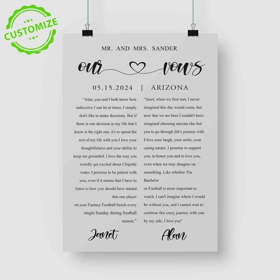 Customizaholic Personalized Name Canvas, Couple Canvas, Anniversary Canvas, Photo Canvas, Photo Prints Custom, Couples Gifts, Anniversary Gift For Couple