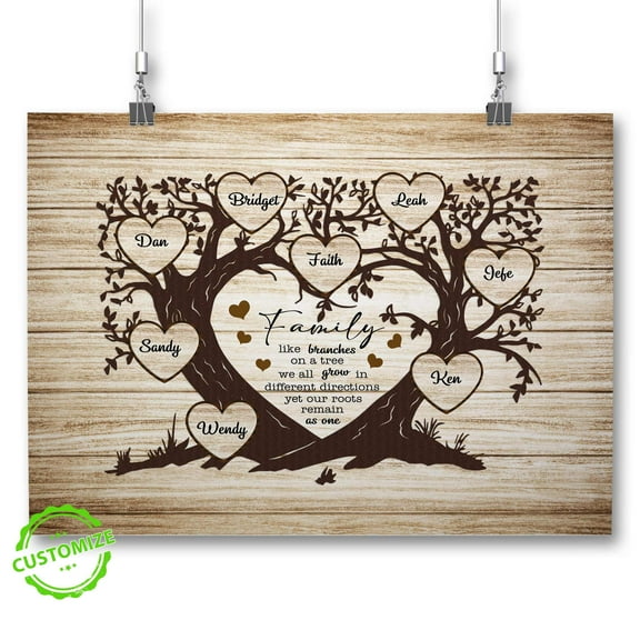 Customizaholic Personalized Name Canvas, Family Name Poster, Family Canvas Wall Art, Best Family Gifts, Family Gifts