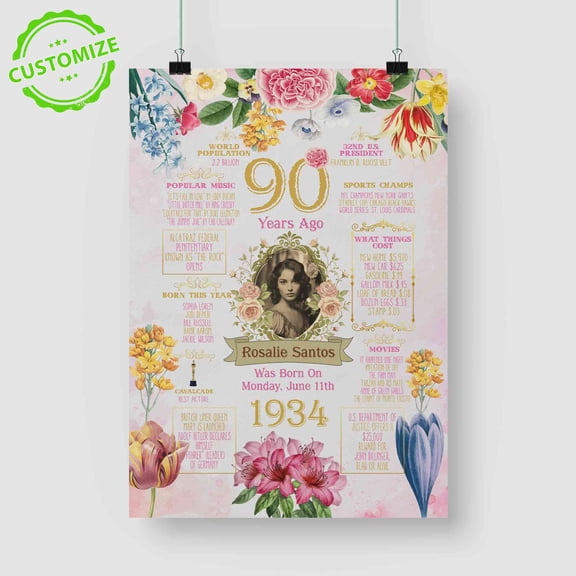 Customizaholic Personalized Name Canvas, Grandma Canvas, Birthday Present For Grandma, Family Canvas Wall Art, Mothers Day Poster, Gift From Grandchildren