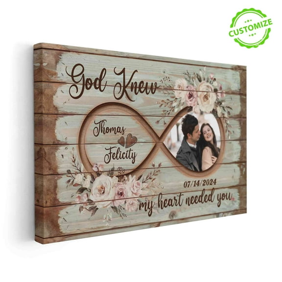 Customizaholic Personalized Name Canvas, Photos Print Canvas Custom, Couple Canvas, Custom Photo Prints, Anniversary Gift For Couple, Couples Gifts