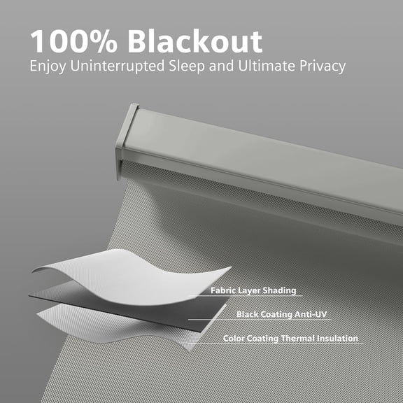 Customized Blackout Shades for Windows, Free-Stop Cordless Roller Shades, Thermal-Insulated Blinds, Pull-Down Window Shades for Office, Bedroom (Grey, 33'' W x 72'' H)$$Home Decor, Kitchen, & Other