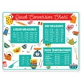 thumbnail image 1 of Cut N' Funnel Quick Conversion Measurement Chart on Flexible Plastic Cutting Board Mat 15" by 11.5", 1 of 7