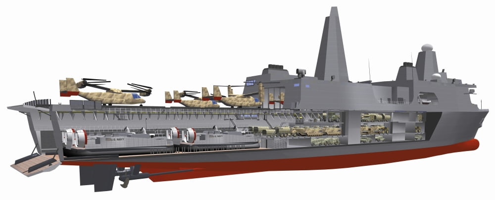 Cutaway illustration of the US Navys San Antonio class amphibious transport dock ship Canvas Art - Stocktrek Images (44 x 18)