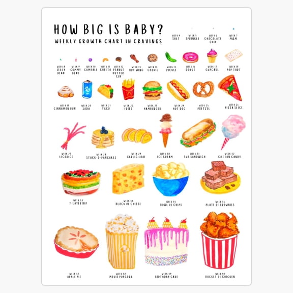 Cute Baby Growth Tracker Graph Chart Gourmet Junk Food Cravings Milestone Decal For Journal Sticker