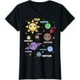 thumbnail image 1 of Cute Solar System Shirt Kids Toddlers Astronomy, 1 of 3