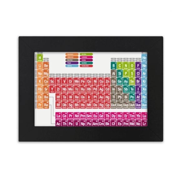Cute Succinct Color Chestry Periodic Table Desktop Photo Frame Ornaments Picture Art Painting