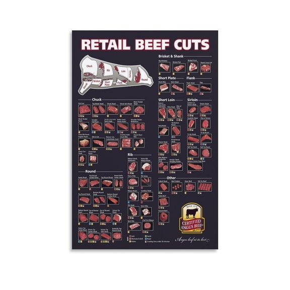Cuts of Beef Meat Butcher Chart Wall Art Poster Scroll Canvas Painting Picture Living Room Decor Home