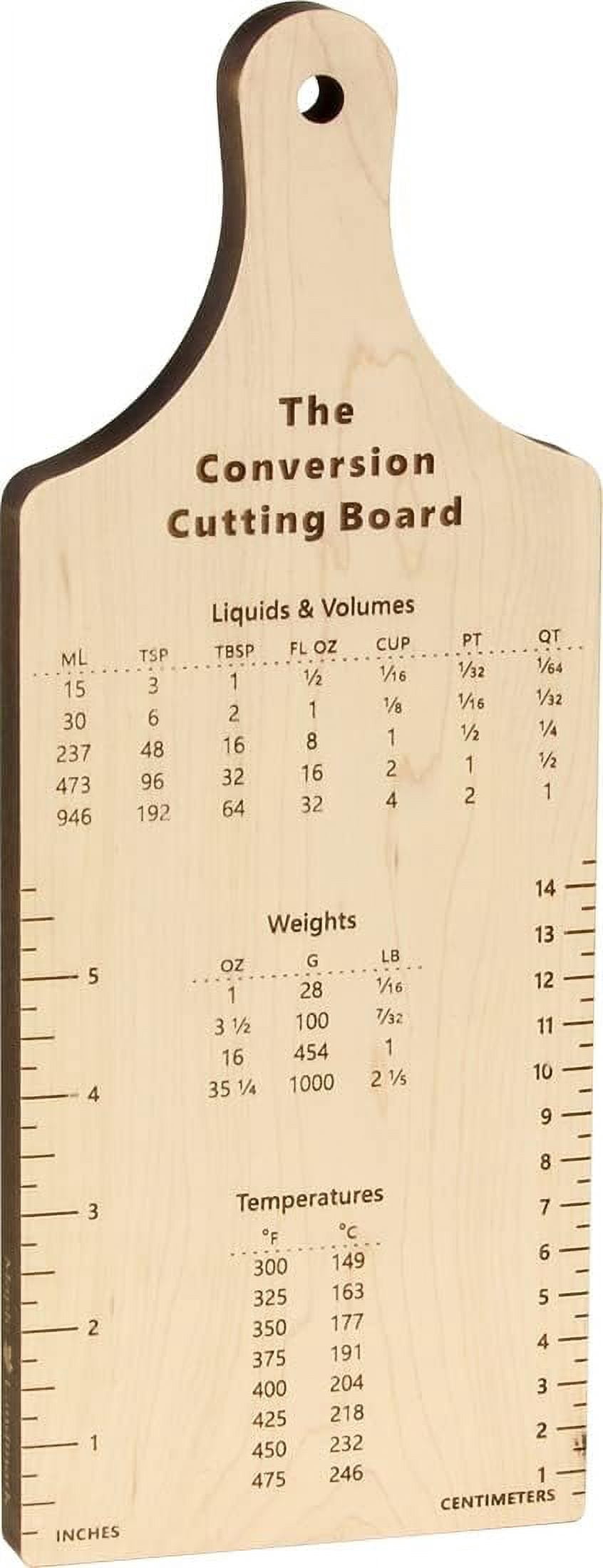 Cooking Conversion Board Cutting Board, Kitchen Conversions - Made in - Walmart.com