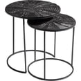 thumbnail image 1 of Nesting Table (Set Of 2) 19 Inches Wide By 20 Inches High Cyan Lighting 10090, 1 of 2