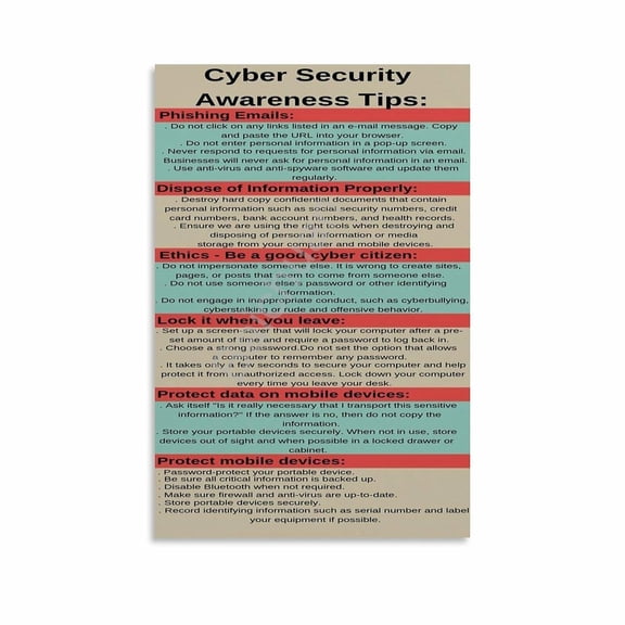 Cyber Security Quick Reference Guide Poster 6 Canvas Painting Wall Art Poster for Bedroom Living Room Decor