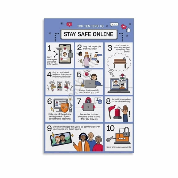Cyber Security Quick Reference Guide Poster 9 Canvas Painting Posters And Prints Wall Art for Living Room Bedroom Decor poster