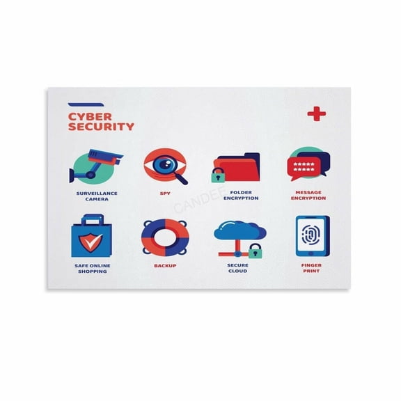 Cyber Security Tools Poster (3) Canvas for Living Room Bedroom Decor