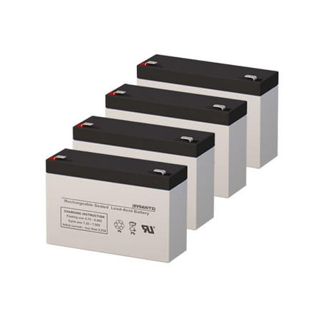 CyberPower OR1500LCDRM1U UPS Battery Set (Replacement)