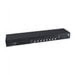 CyberPower Switched PDU20SW8RNET - power distribution unit