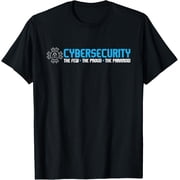 Cybersecurity The Paranoid - IT Analyst Programmer Hacker T-Shirt