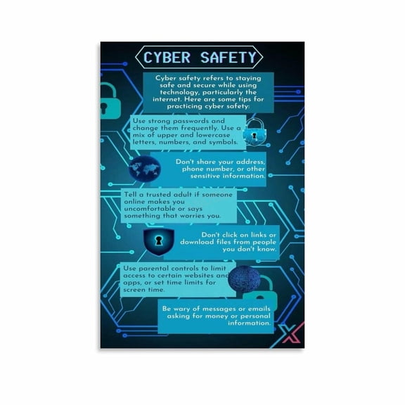 Cybersecurity Tips Network Security Awareness Poster (5) Canvas for Living Room Bedroom Decor