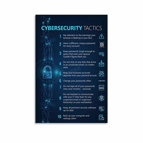 Cybersecurity Tips Network Security Awareness Poster (6) Canvas Painting Wall Art