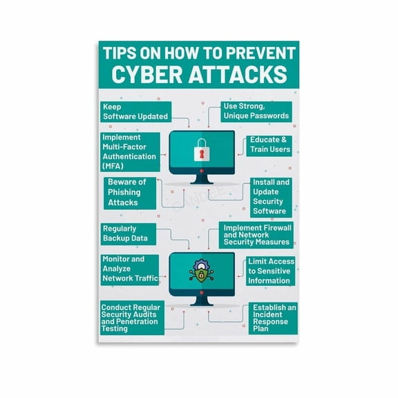Cybersecurity Tips Network Security Awareness Poster (9) Canvas for Living Room Bedroom Decor