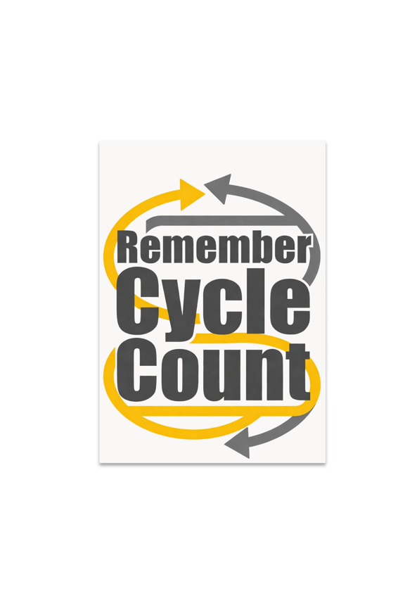 Cycle Count Workflow Decor - Factory Enthusiast - 13x19 Poster Print
