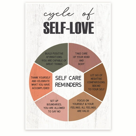 Cycle Of Self Love Poster - Therapy Therapist Office Counselor Office - Self-Love Wall Art - Positive Affirmations - 12 x 18 Inch Poster - Unframed - Premium 100lb Gloss - Made In USA - BMCP081