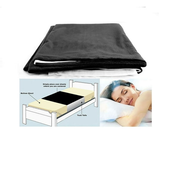 Cycleliners - Waterproof, Leakproof, and Reusable Menstrual Period Bed Sheets Protector for Twin Bed (Black)