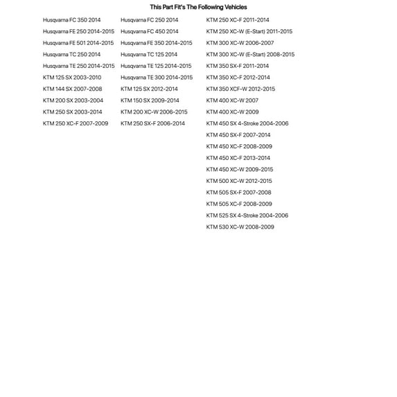 Cycra 1910910049 Tri-Flow Front Disc Cover with Mounting Kit - Black