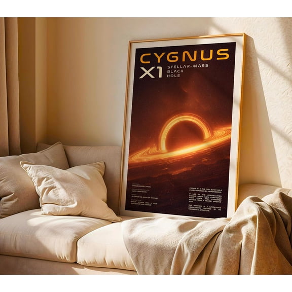 Cygnus X, Black Hole Art, Sci,Fi Space Wall Print, Featuring Stellar,Mass Astronomical Object In Deep Space Style Home Decor UNFRAMED Poster, Wall Art for Decor, Present, 8x12
