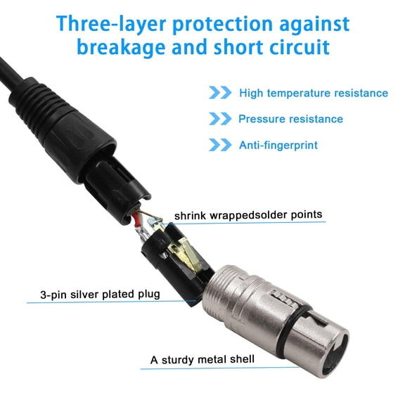D Type XLR Cable 1.6FT, 2 Pack, Pass Through Connector, D XLR Male to Female for Premium Stage Box, Patch Panel, Panel Mount, Floor Box, No Solder for Pro Audio Installation