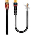 thumbnail image 1 of D'addario Planet Waves Gold Plated Custom Series Midi Cable, 5 Feet, 1 of 1