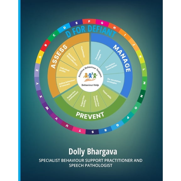 A - Z of Challenging Behaviours D for Defiant: Positive Behaviour Support, Book 5, (Paperback)
