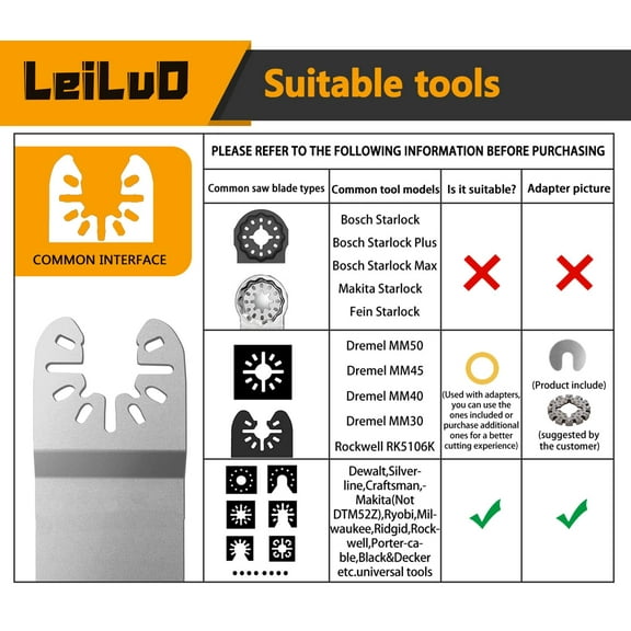 DASAW-Diamond Oscillating Multi Tool Grout Removal Blades 6 Pcs Tile Grout Remover Blades Kit Compatible with DeWalt Makita Einhell and More