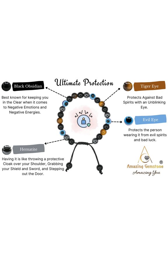-Evil Eye Bracelets for Men Women - Ultimate Protection Mens Bracelet - Evil Eye, Black Obsidian, Tigers Eye and Hematite - Healing Bracelets Gifts for Mom Mothers Day Pulseras Para Hombres Muje