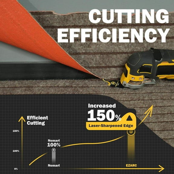 DASAW-Oscillating Multi tool Hook Knife Blade, 5 PCS Multitool Saw Blades for Cutting Soft Materials Roofing Shingles, PVC Floor Carpet, Cardboard