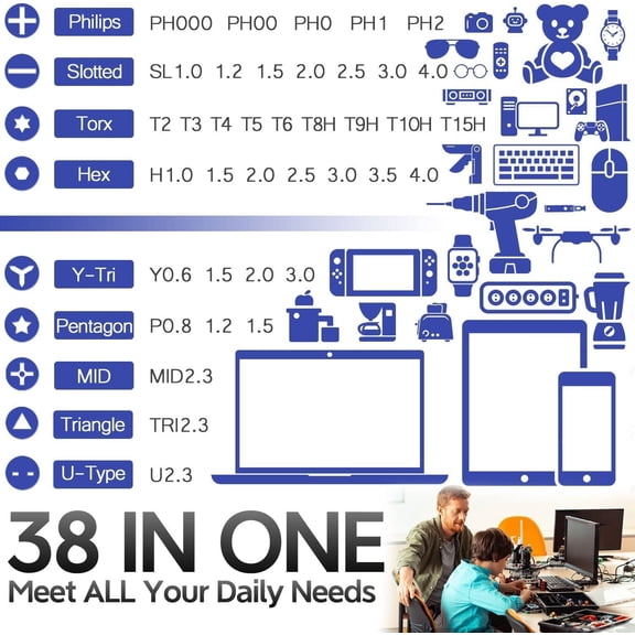 DASAW-Precision S2 Steel 4mm screwdriver bit set 38pcs - Phillips 000 00 and more, Flathead, Torx 2 3 4 5 6, Torx Security, Pentalobem, Hex, Tri-Wing, Triangle, U-shaped Bits in Case Collection