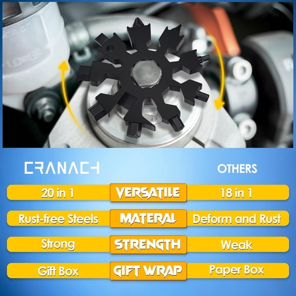 DASAW-Stocking Stuffers for Men&women Snowflake Multitool-20in1 Tools Christmas Gifts for Men Dad, Pocket Size Mini Multi Tool Gadgets Gifts for Men Who Have Everything, Cool Stuff Screwdriver Bottle