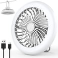thumbnail image 1 of DAYBETTER Rechargeable Camping Fan with Light, 3-in-1 Hanging Desk Fan Lantern with 3 Speeds & 3 Lighting Modes, USB Battery Powered LED Portable Fan for Outdoor Tent, Office, Home, Emergency, White, 1 of 7