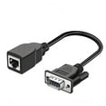 thumbnail image 1 of DB9 to RJ45 Converter Cable for Seamless Protocol Conversion DB9 to RJ45 Adapter, 1 of 7