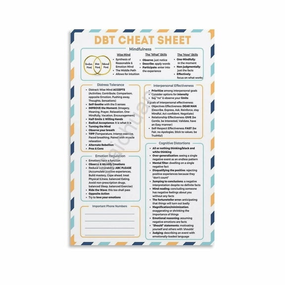 DBT Cheat Sheet Poster Mental Health (2) Canvas Painting Wall Art Poster for Bedroom Living Room Decor