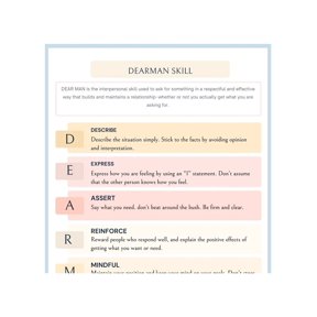 DBT DEARMAN Communication Skills Visual Guide Canvas Poster Art