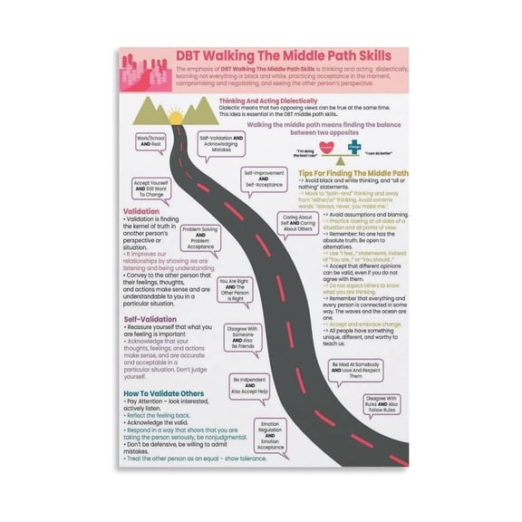 DBT Walking The Middle Path Coping Skills Educational Poster Therapy Chart for Kids Teens Counseling Classroom Office Decor