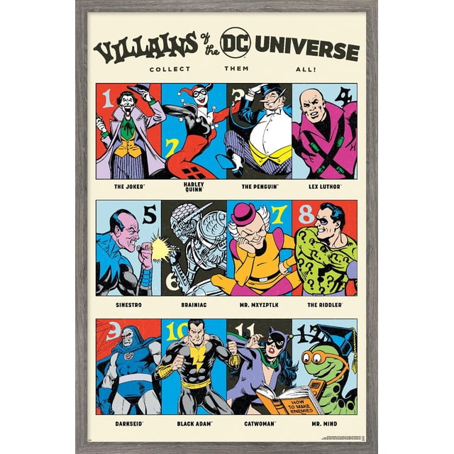 DC Comics 90th - Villains Of The Universe Wall Poster, 14.725