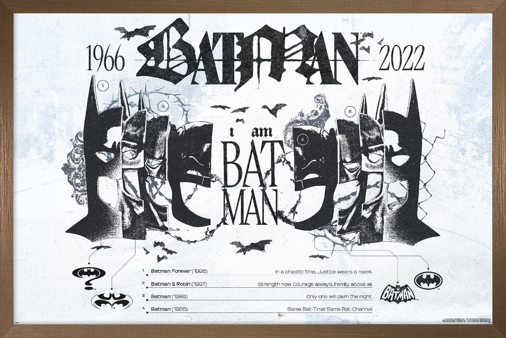 DC Comics Batman 85th Anniversary Masks Wall Poster, 22.375" x 34