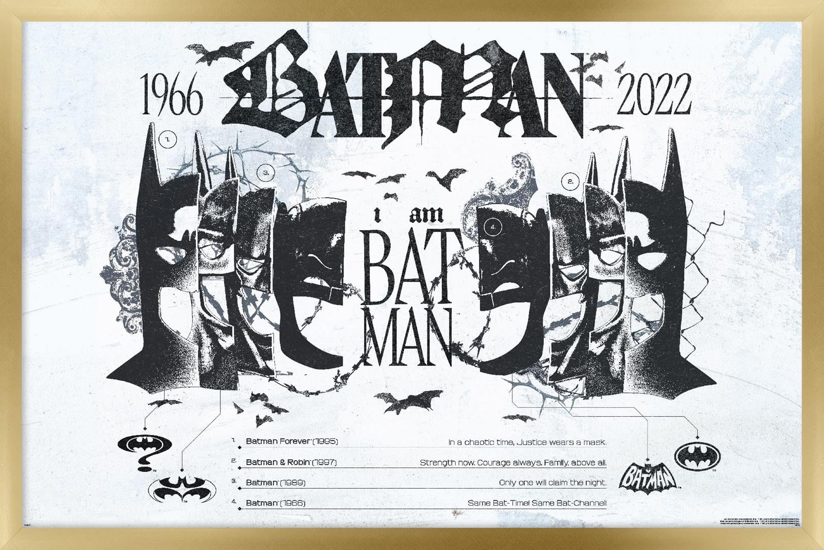 DC Comics Batman 85th Anniversary Masks Wall Poster, 22.375" x 34