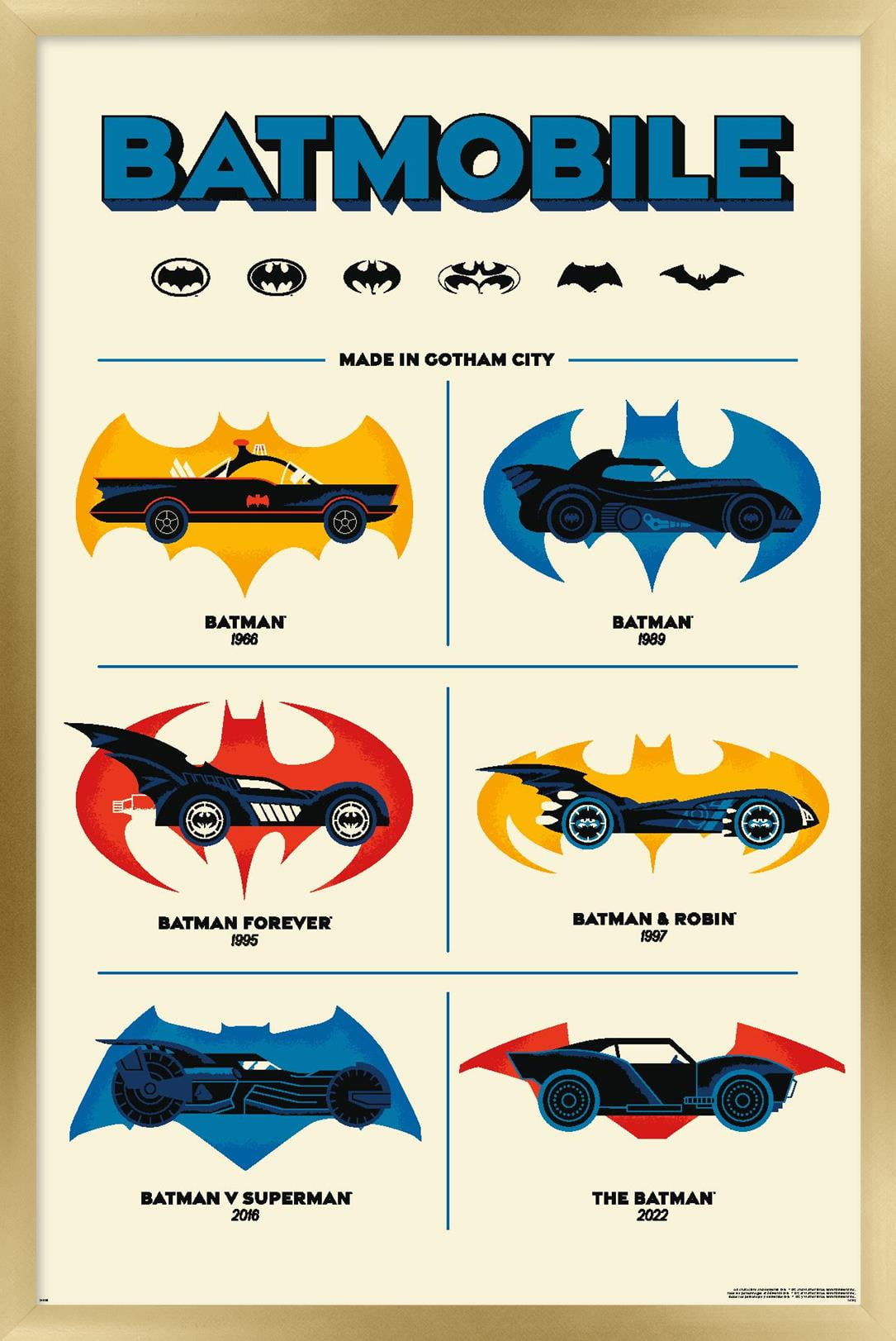 DC Comics Batman 85th Anniversary The Batmobiles Logos Wall Poster
