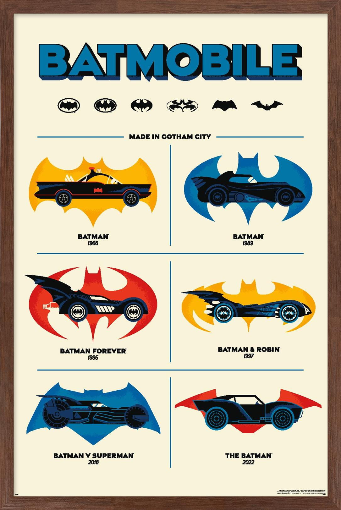 DC Comics Batman 85th Anniversary The Batmobiles Logos Wall Poster