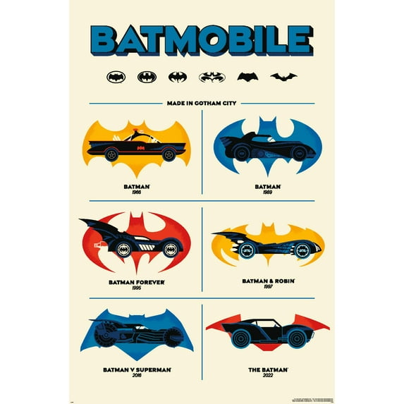 DC Comics Batman: 85th Anniversary - The Batmobiles Logos Wall Poster, 22.375" x 34"