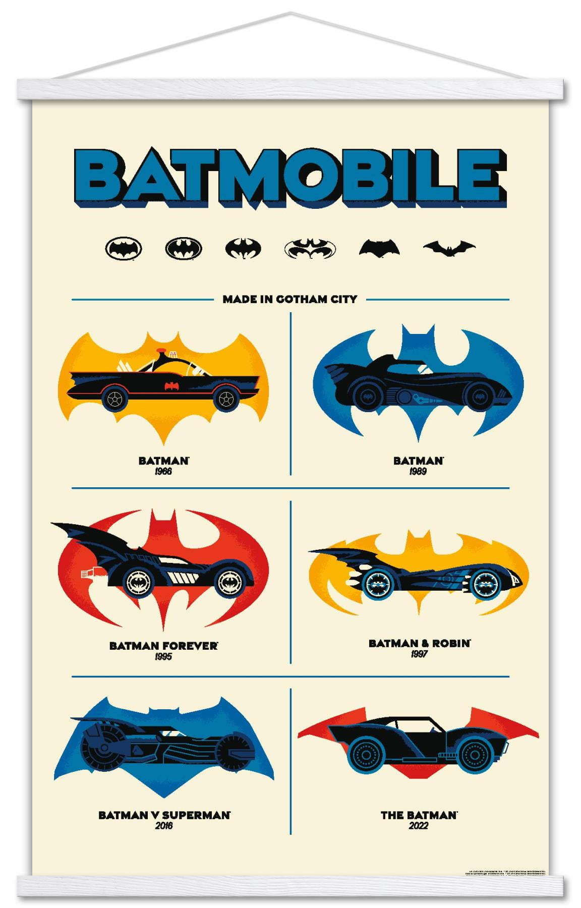 DC Comics Batman 85th Anniversary The Batmobiles Logos Wall Poster